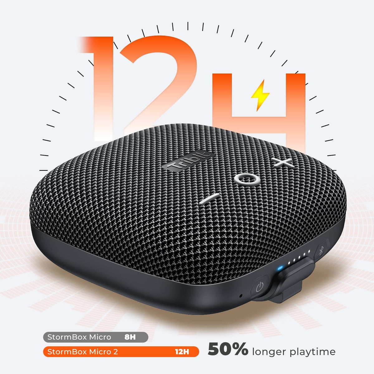 Tribit StormBox Micro 2 Bluetooth Speaker