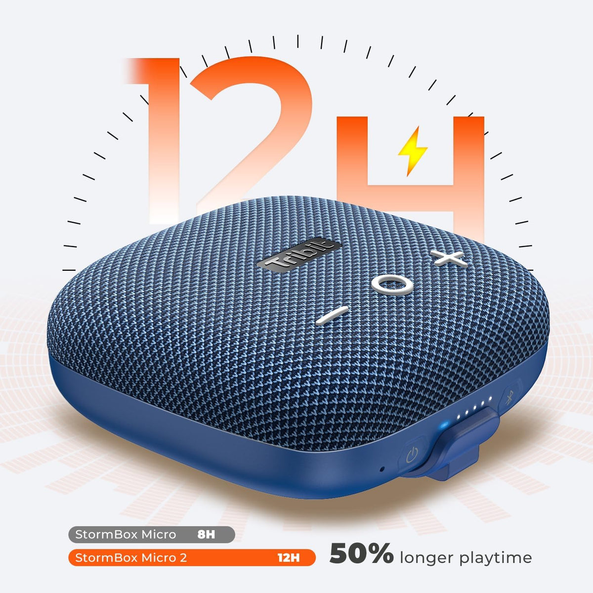 Tribit StormBox Micro 2 Bluetooth Speaker