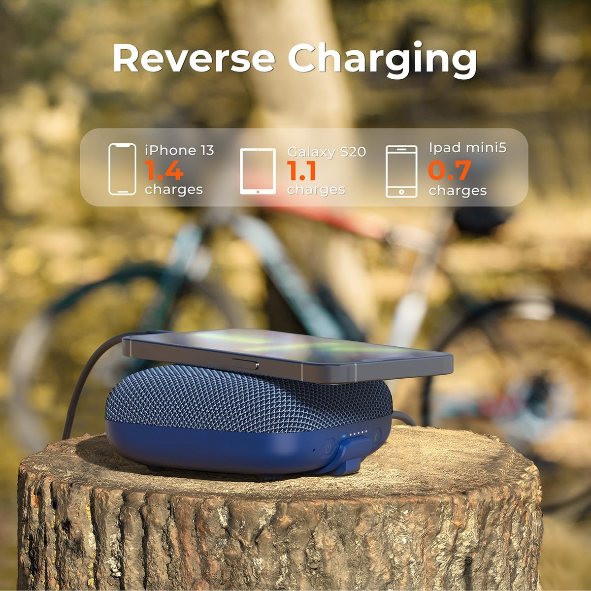 Tribit StormBox Micro 2 Bluetooth Speaker