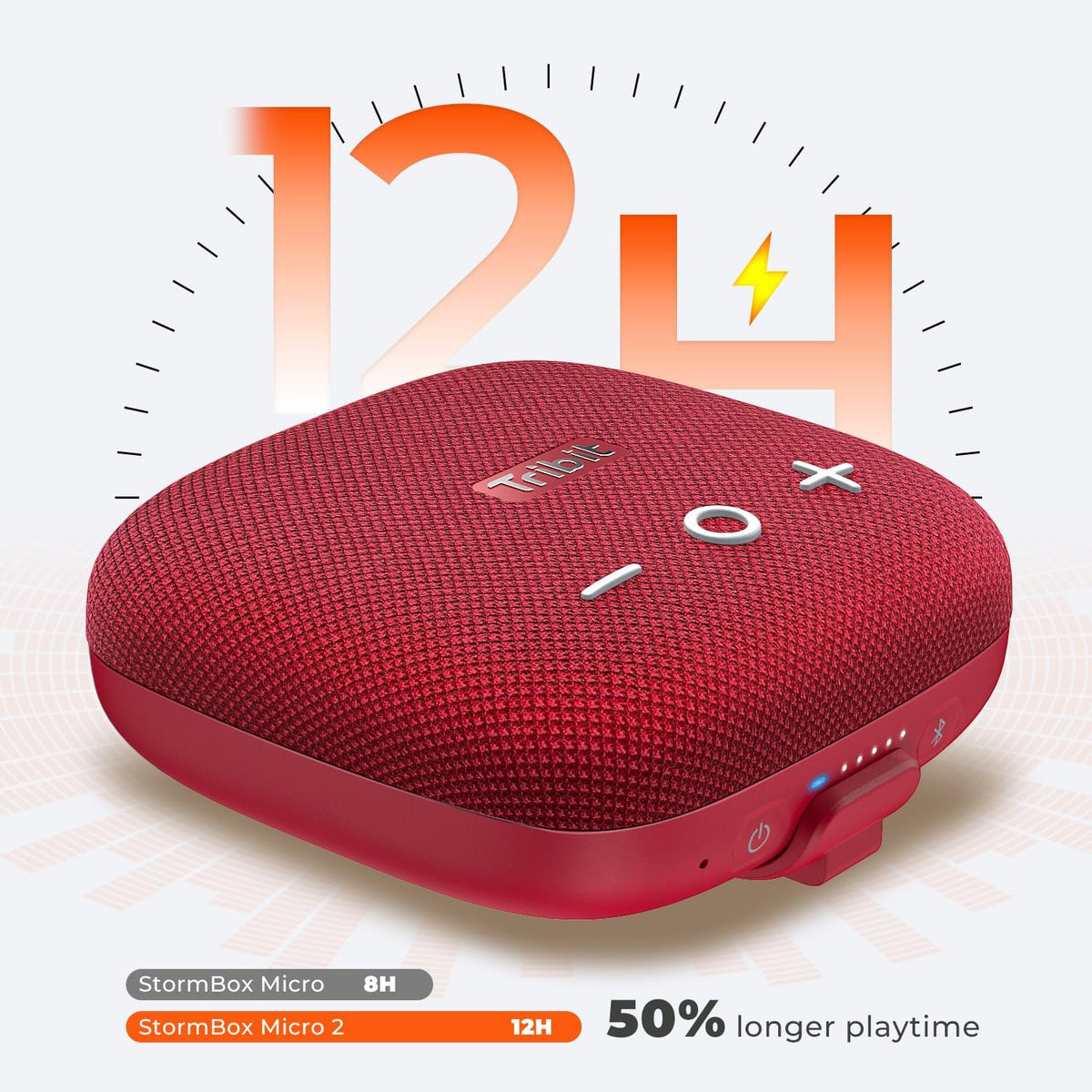 Tribit StormBox Micro 2 Bluetooth Speaker