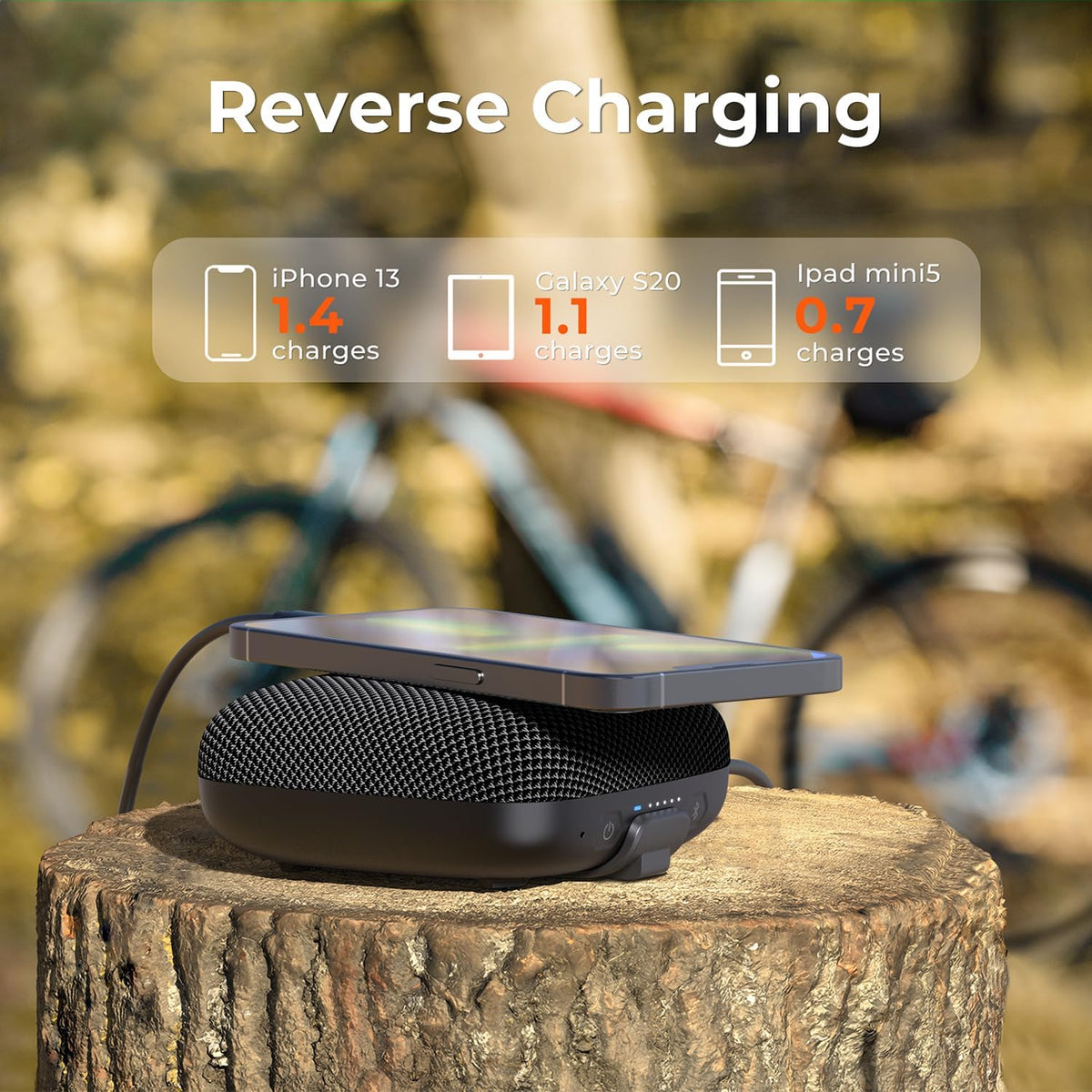 Tribit StormBox Micro 2 Bluetooth Speaker