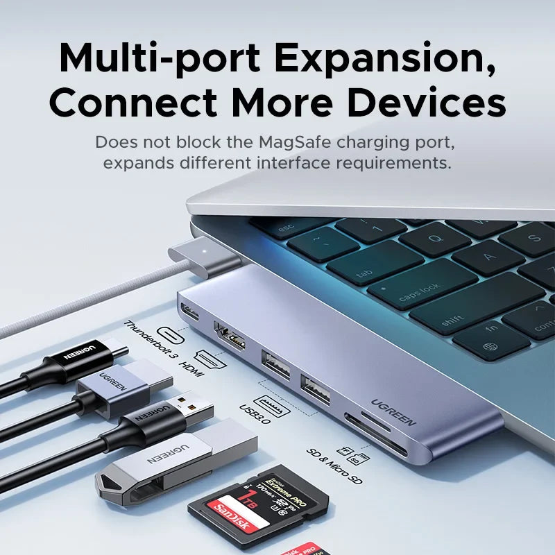 UGREEN USB-C Hub for MacBook