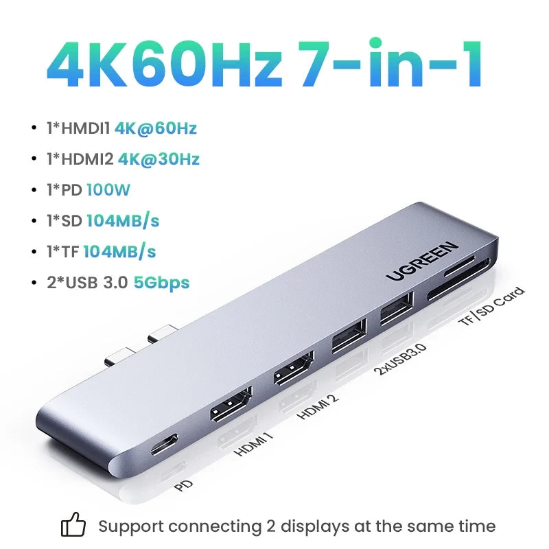 UGREEN USB-C Hub for MacBook