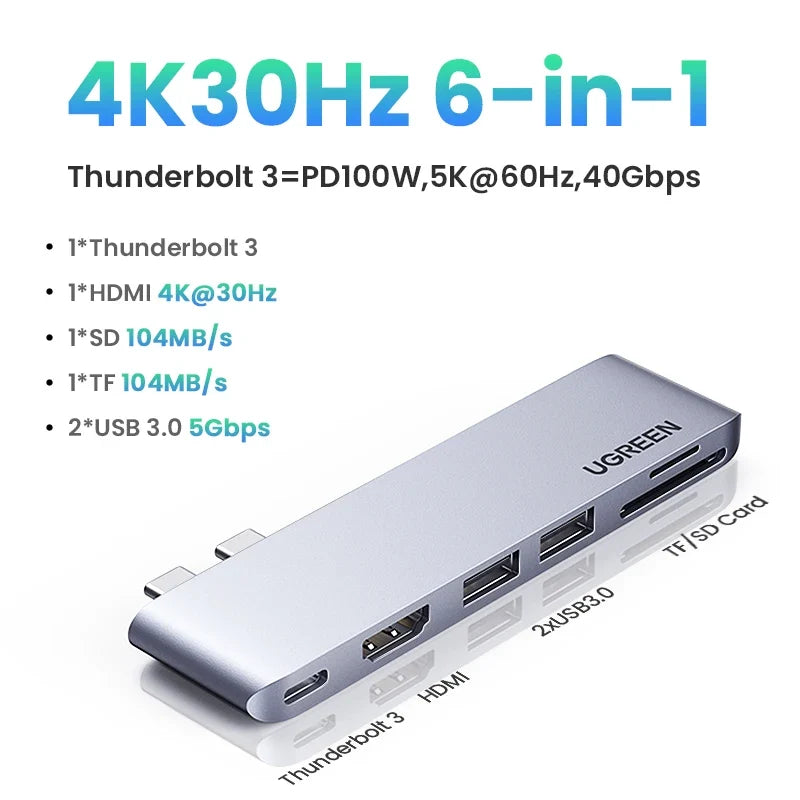 UGREEN USB-C Hub for MacBook