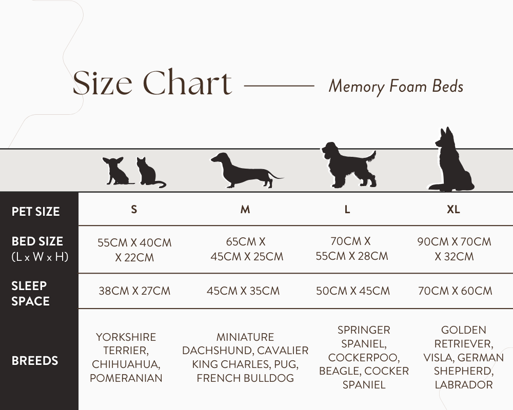 Chatsworth orthopaedic memory foam dog bed in beige — product view 3